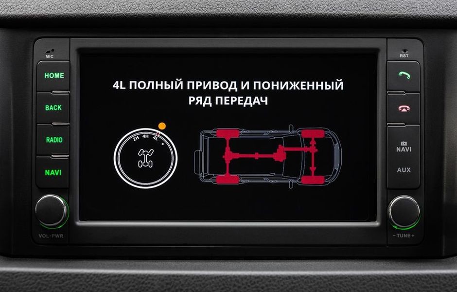 C автоматом наперевес: первый полноценный тест-драйв УАЗ «Патриот» с АКП